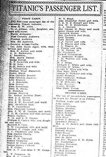 encyclopedia titanic|list of titanic passengers.